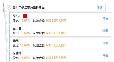 臺州市椒江東海塑料制品廠